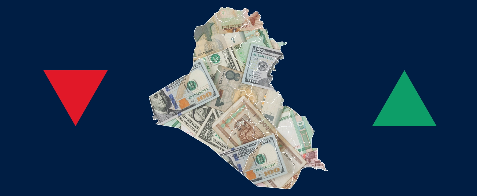 Foreign Direct Investment, Iraqi Foreign Direct Investment, FDI Iraq, FDI inflow, FDI outflow, Middle East foreign direct investment