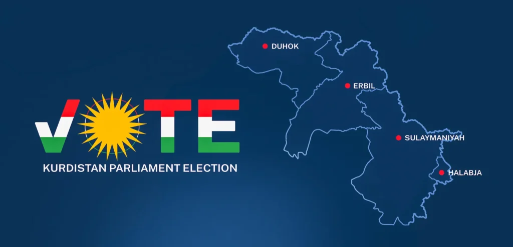 Functions of Elections